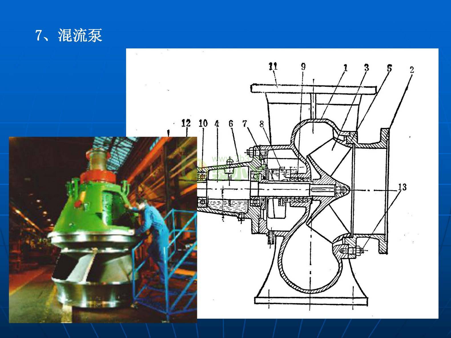 叶片泵水力设计基础1